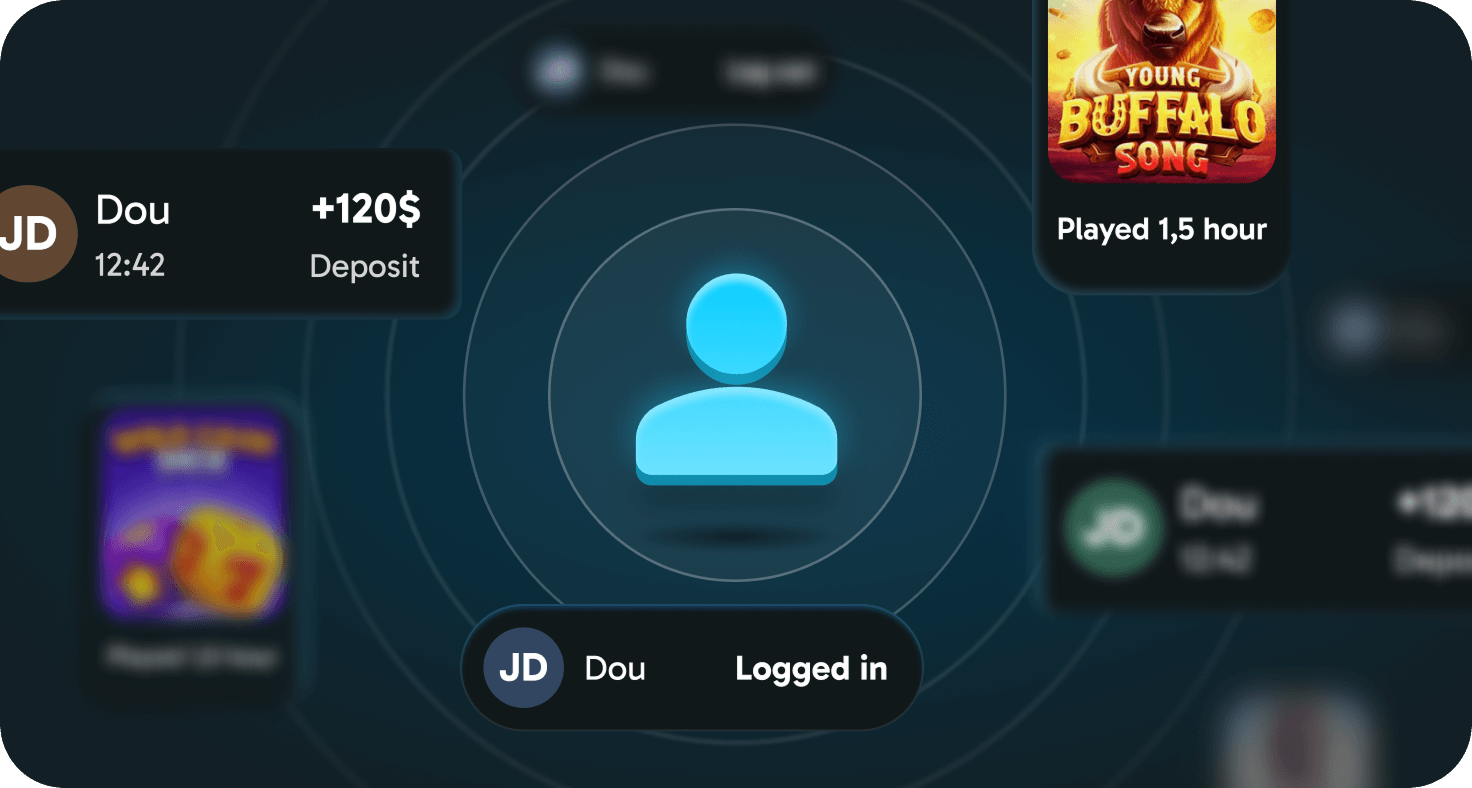 iGaming CRM