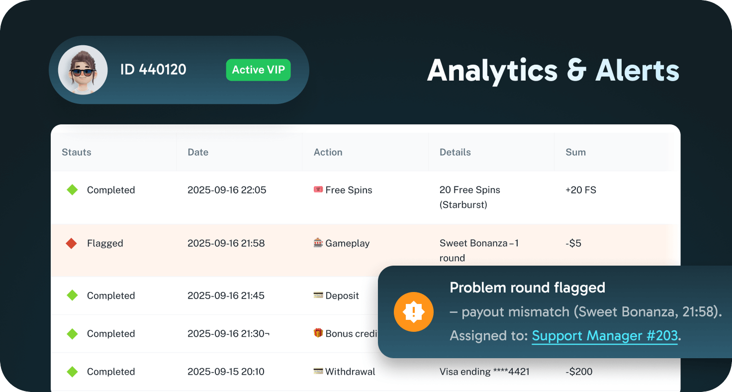 Analytics & Alerts