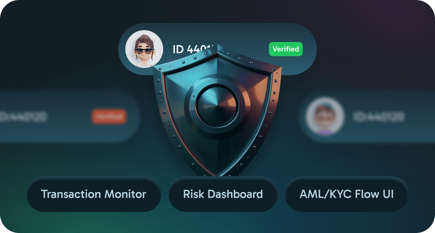 Compliance & Risk tools