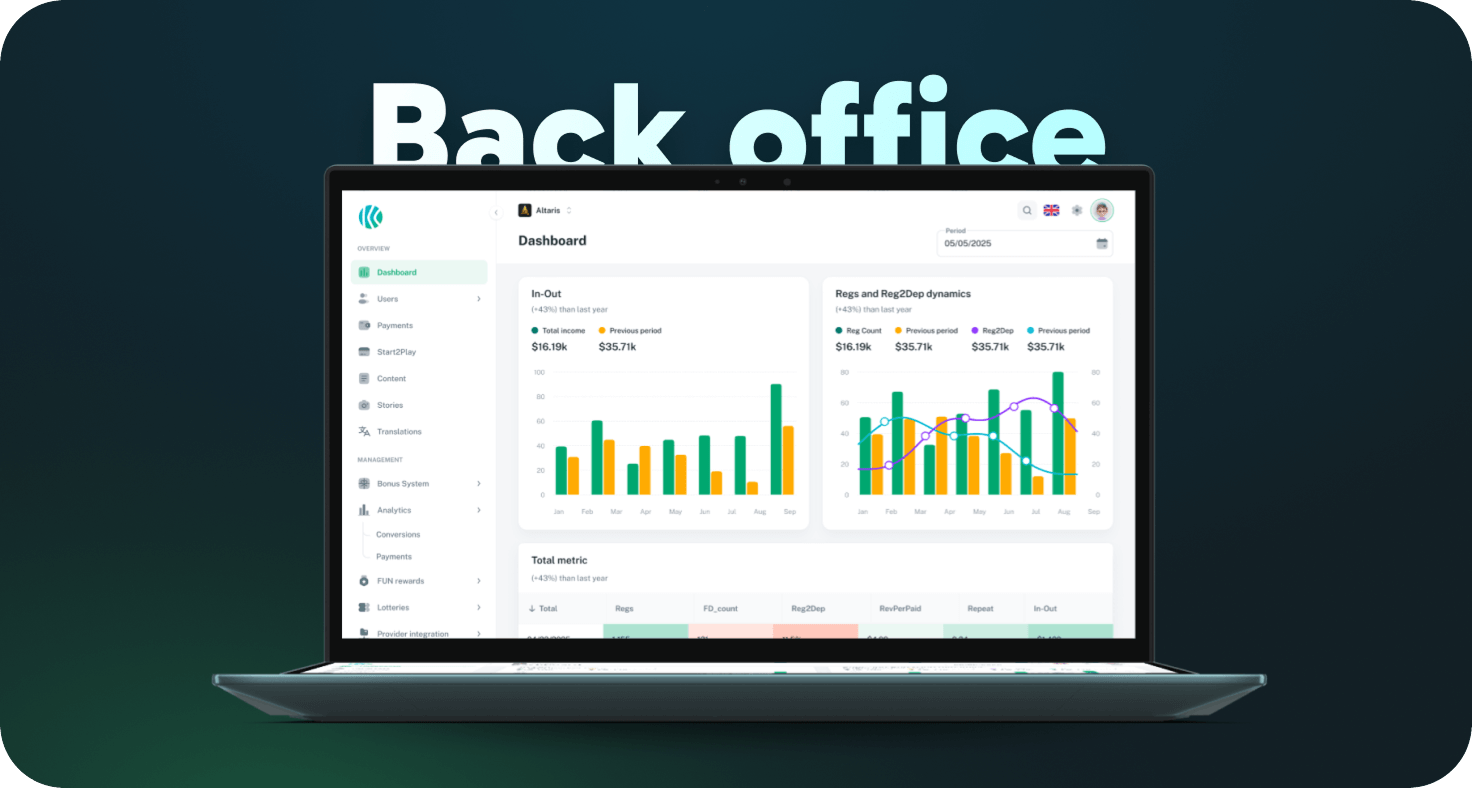 Back Office