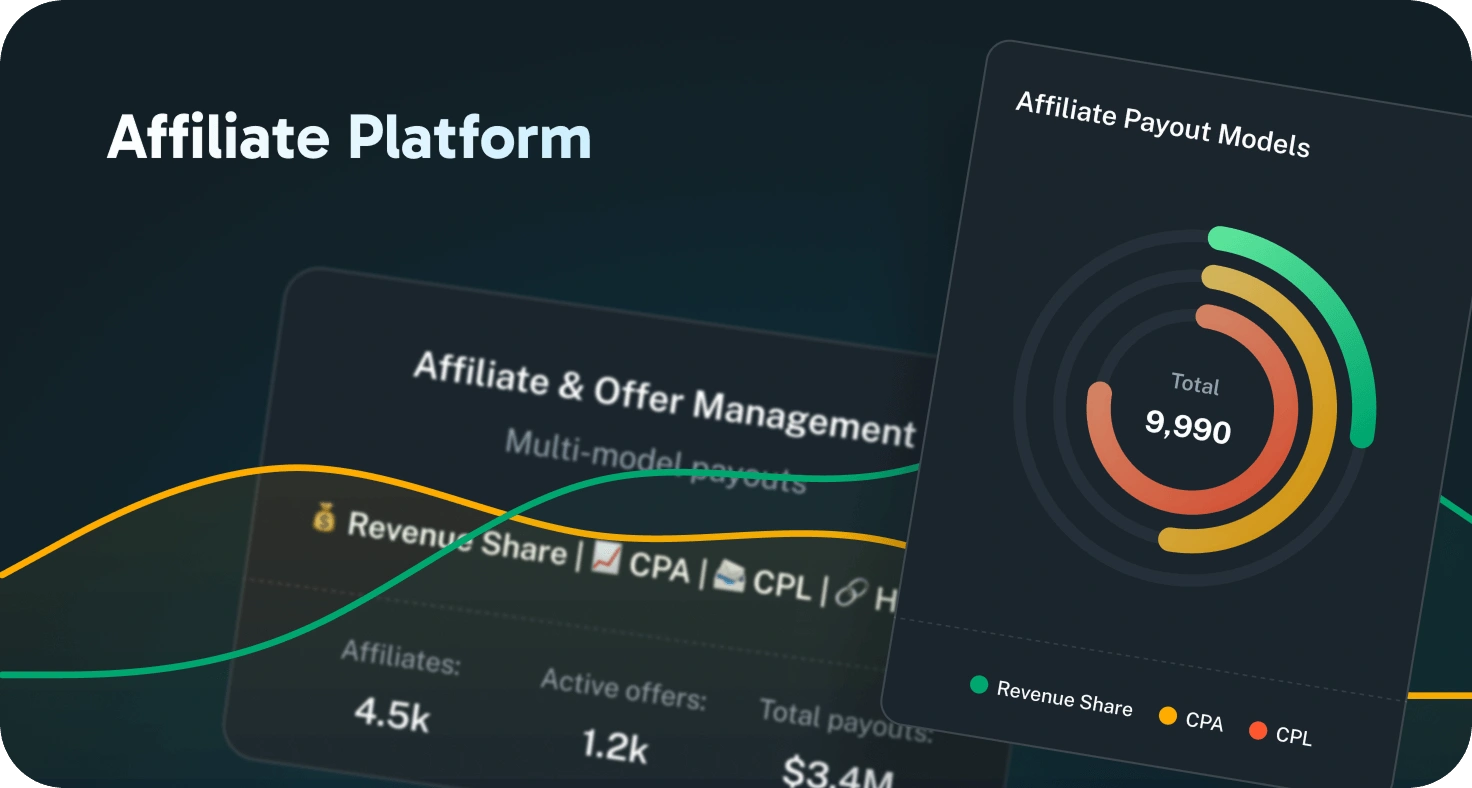 Affiliate & Offer management