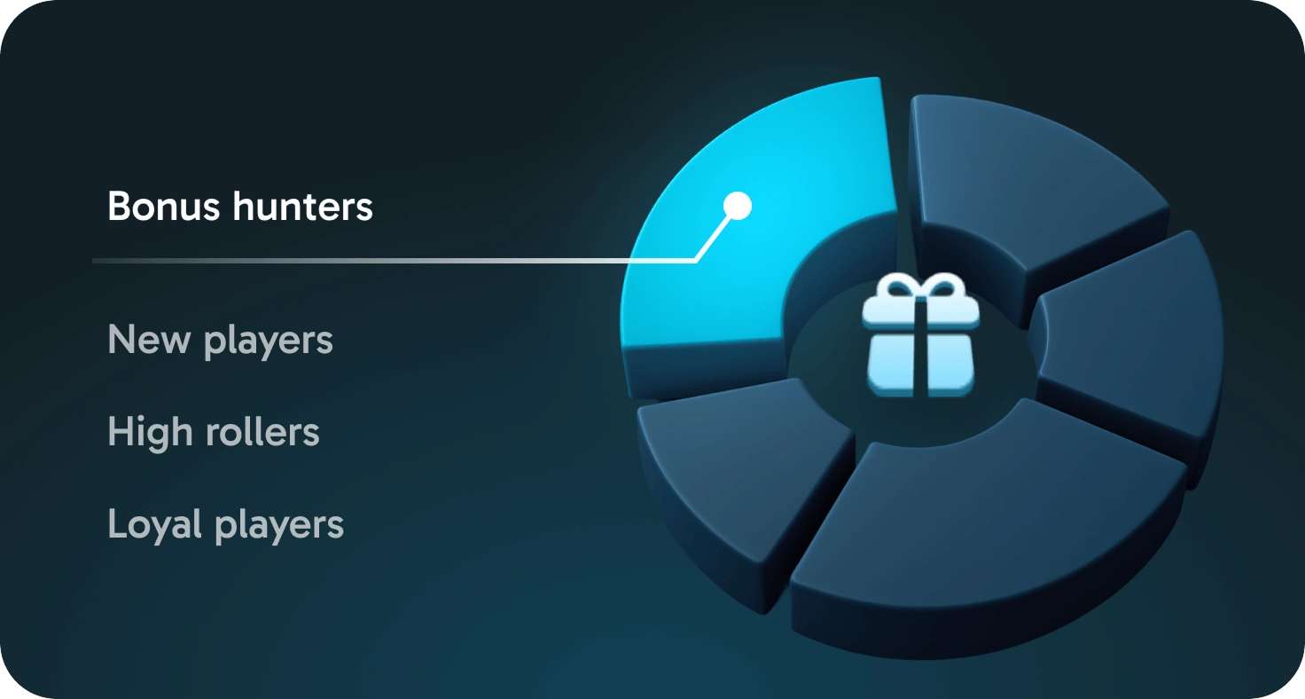 CRM & Marketing suite