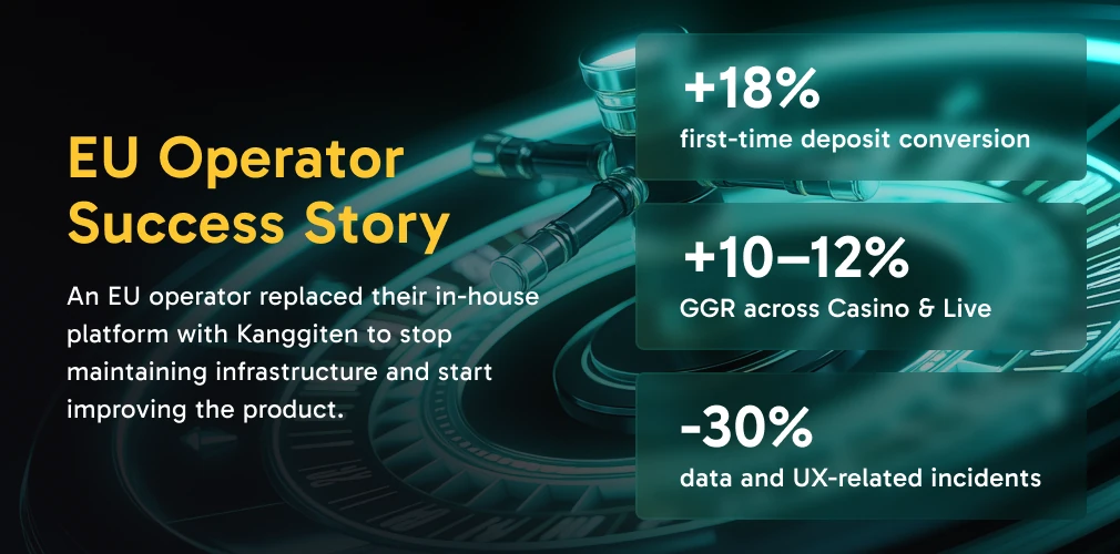 EU Operator Case Study from Kanggiten EU Operator Case Study from Kanggiten