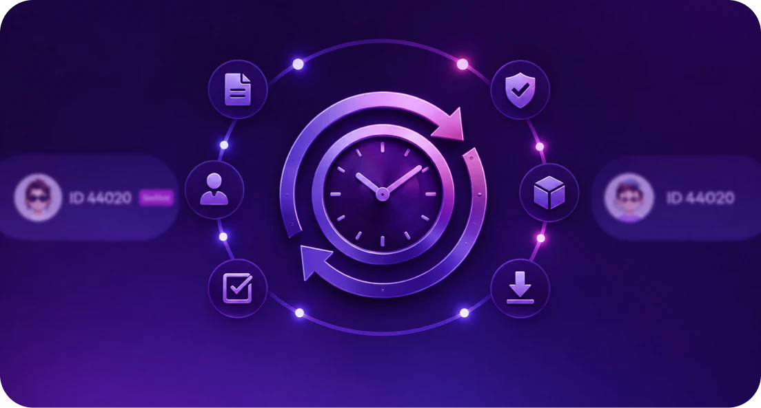 Full Lifecycle History