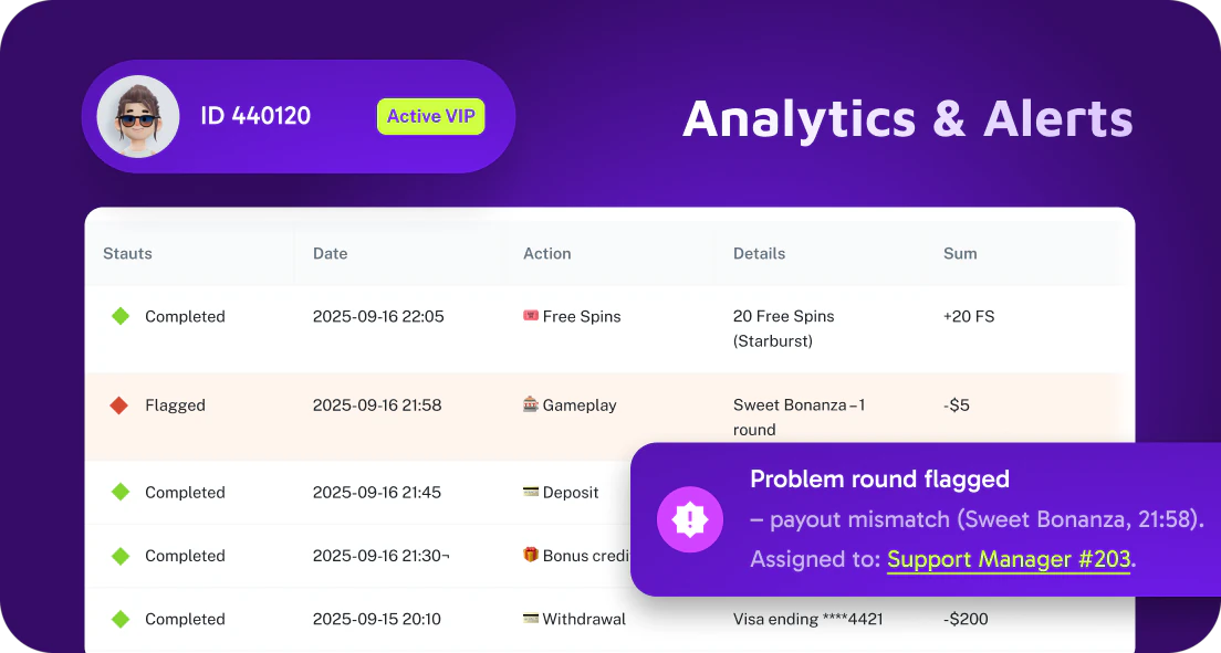 Analytics & Alerts