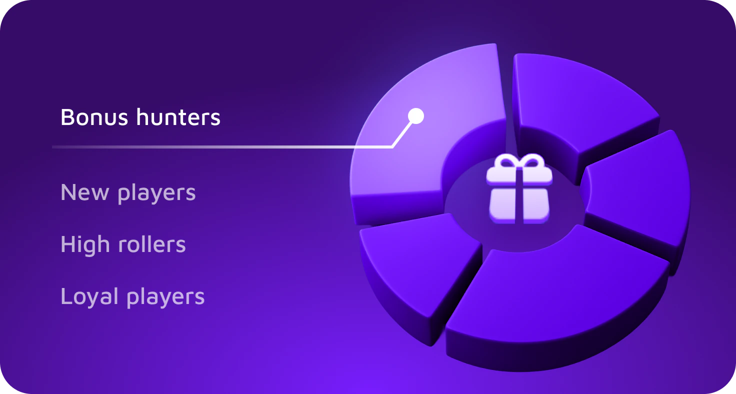 CRM & Marketing suite