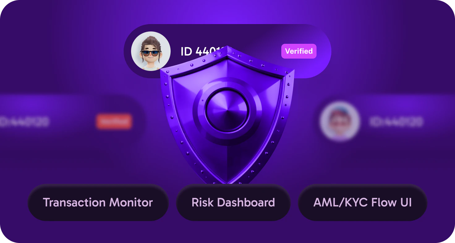 Compliance & Risk tools