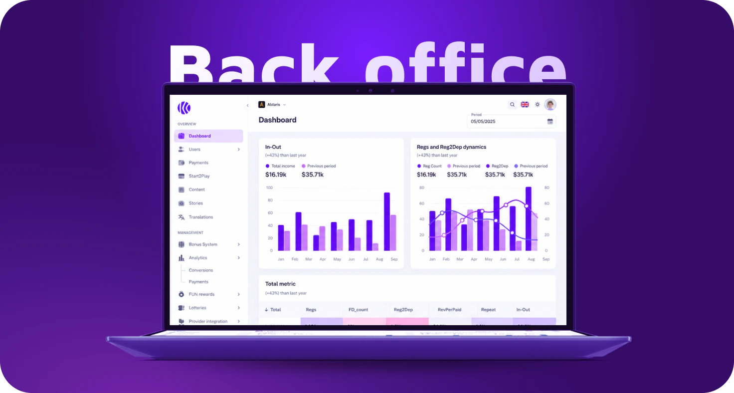 Back Office