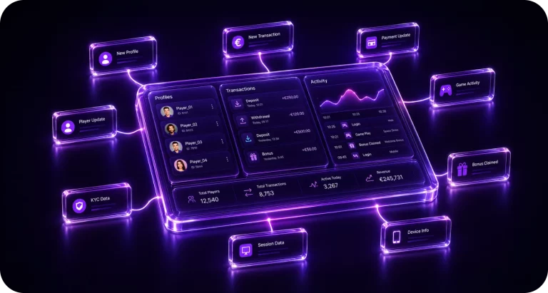 PAM iGaming platform integrated operations hub