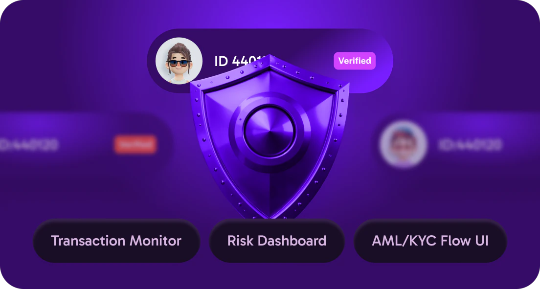 Risk & Trading
