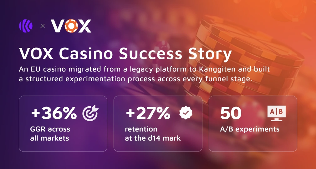 iGaming platform migration example VOX casino iGaming platform migration example VOX casino